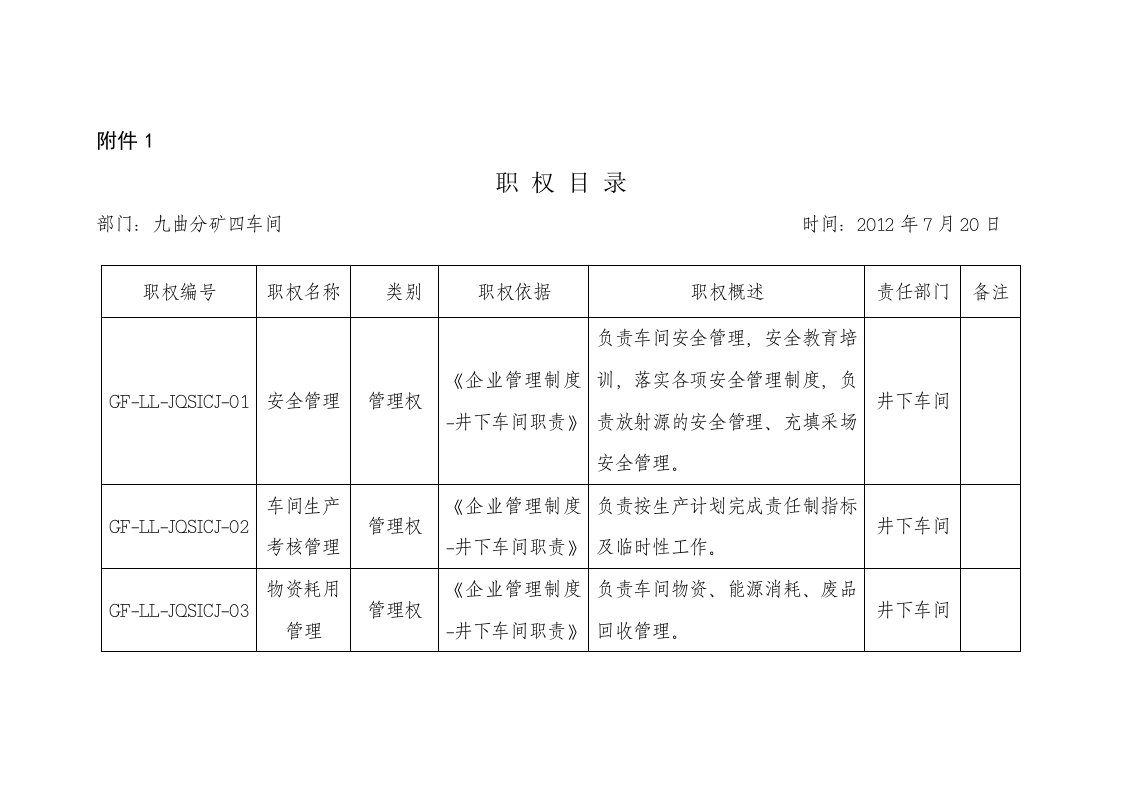 精选四车间廉洁风控