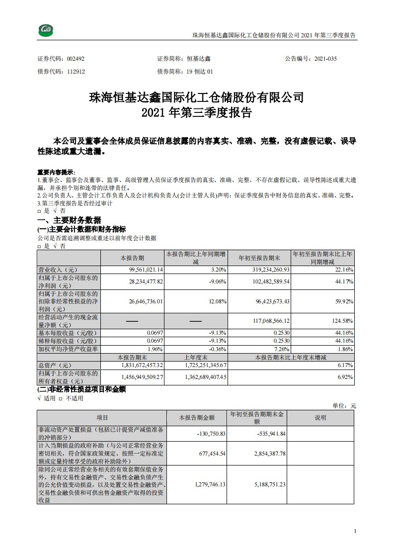 深交所-恒基达鑫：2021年第三季度报告-20211030