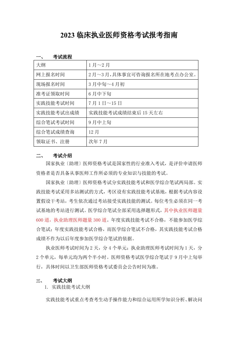 2023临床执业医师资格考试报考指南