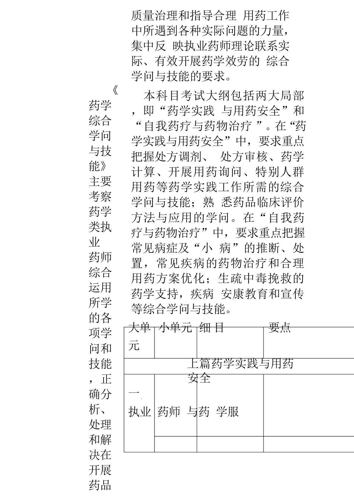 执业药师药学综合知识与技能考试大纲