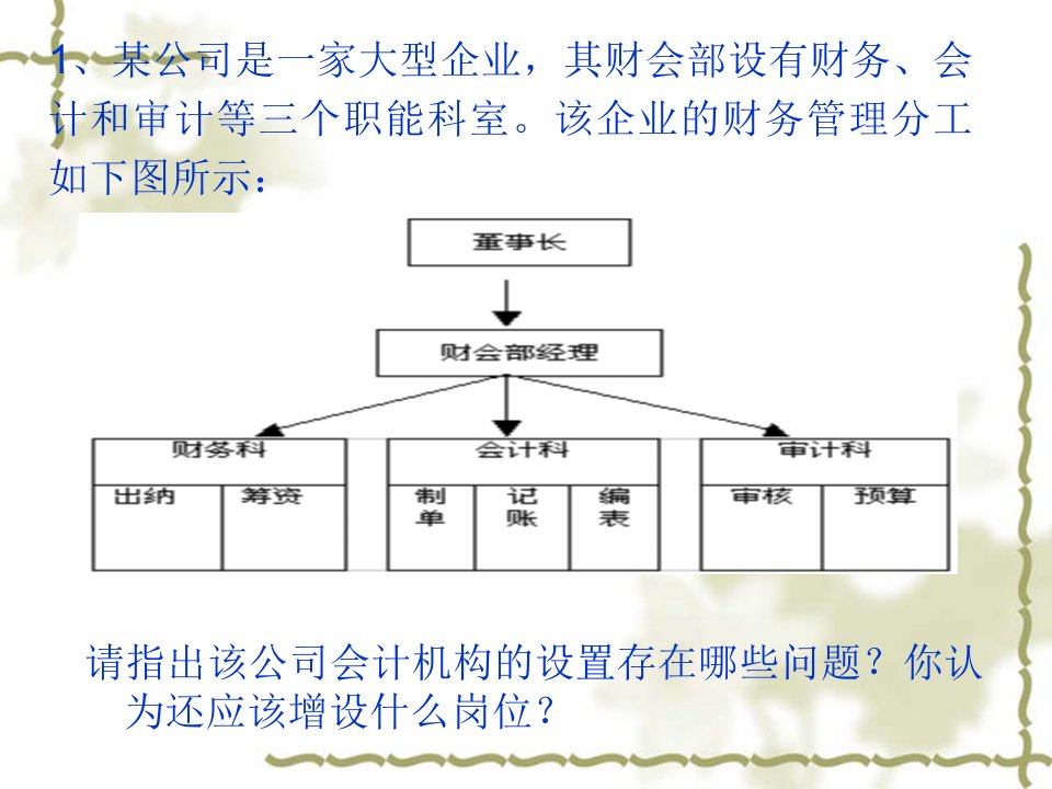 会计制度设计案例题