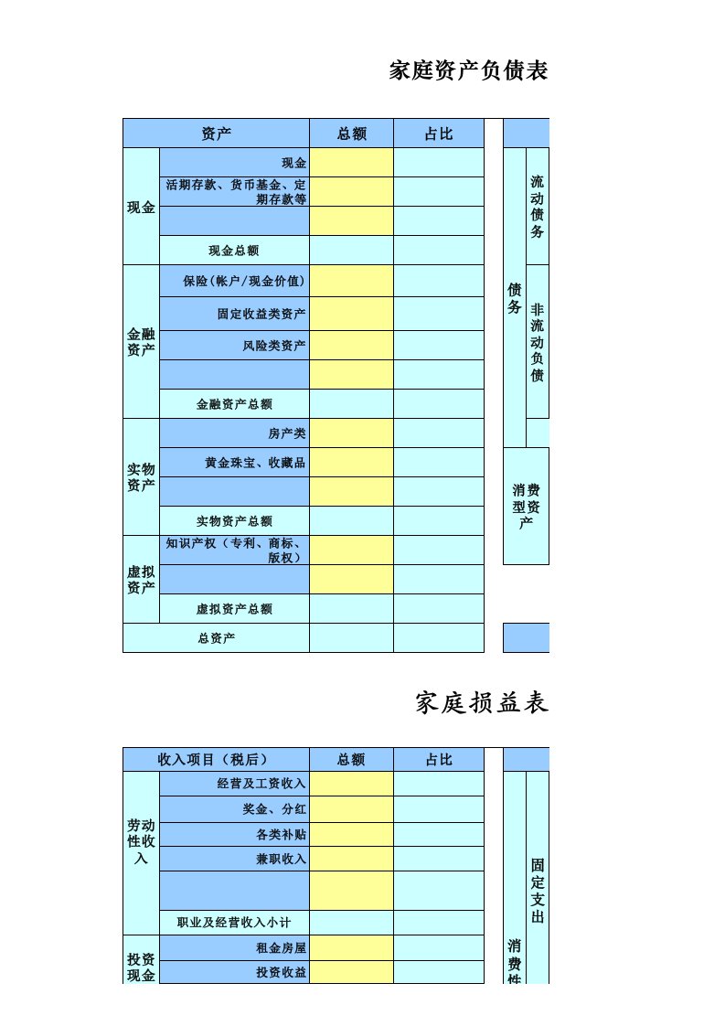 家庭资产负债表损益表(调整版)