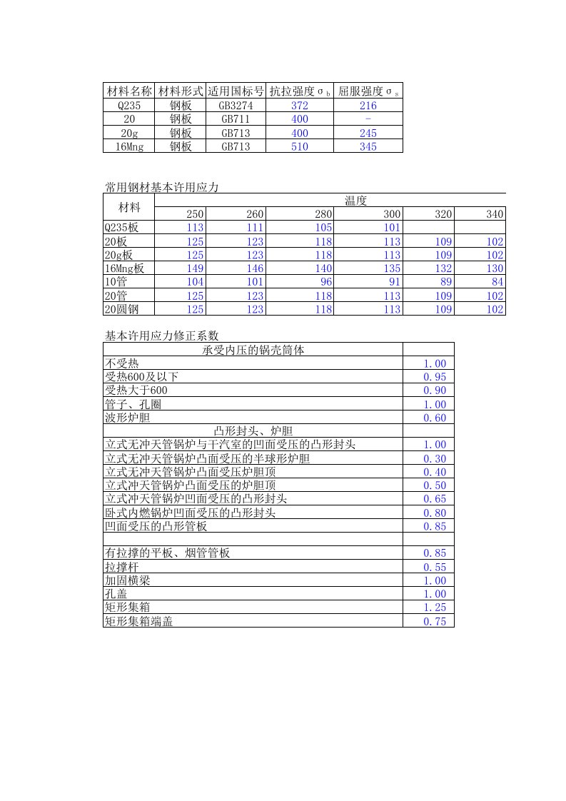 锅炉强度计算软件