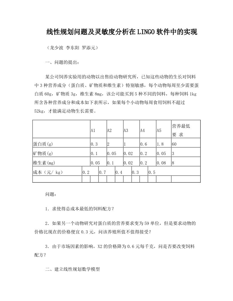 matlab、lingo程序代码23-线性规划问题及灵敏度分析