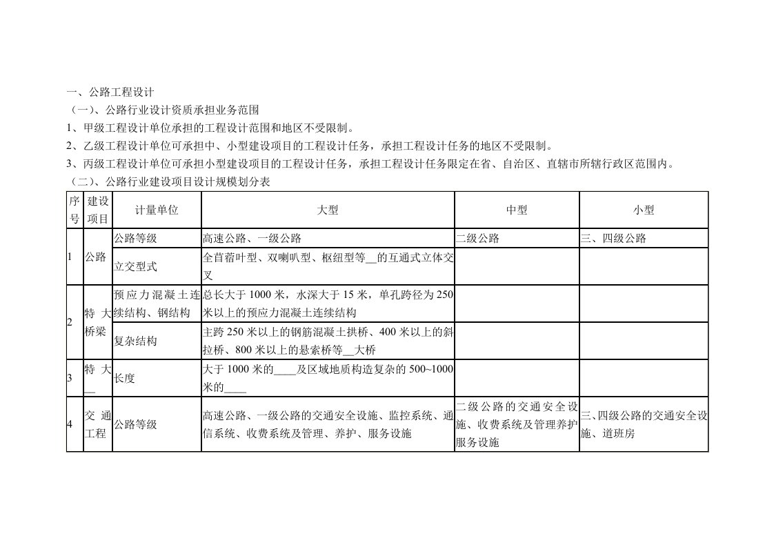 公路工程资质要求规定