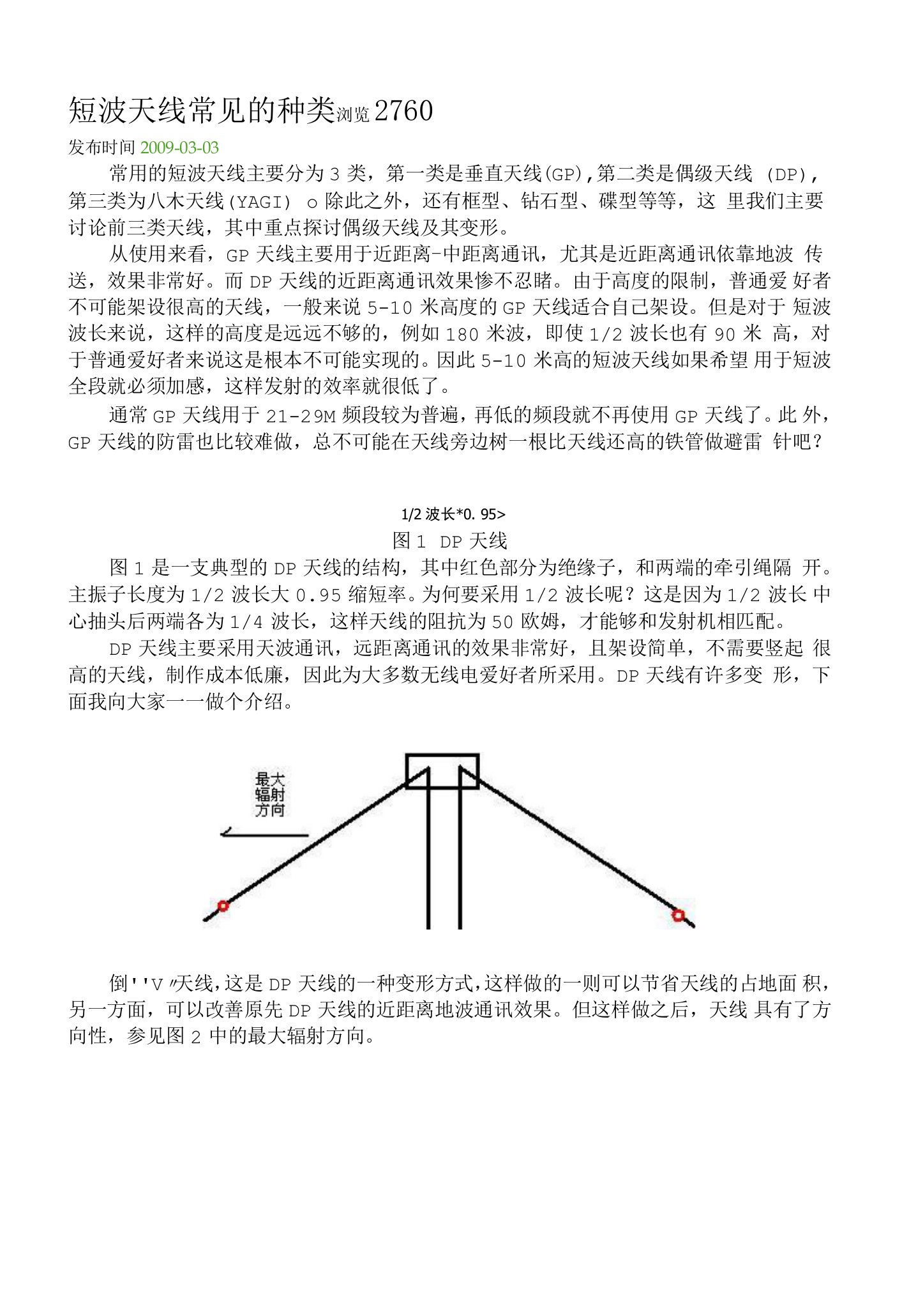 短波天线常见的种类