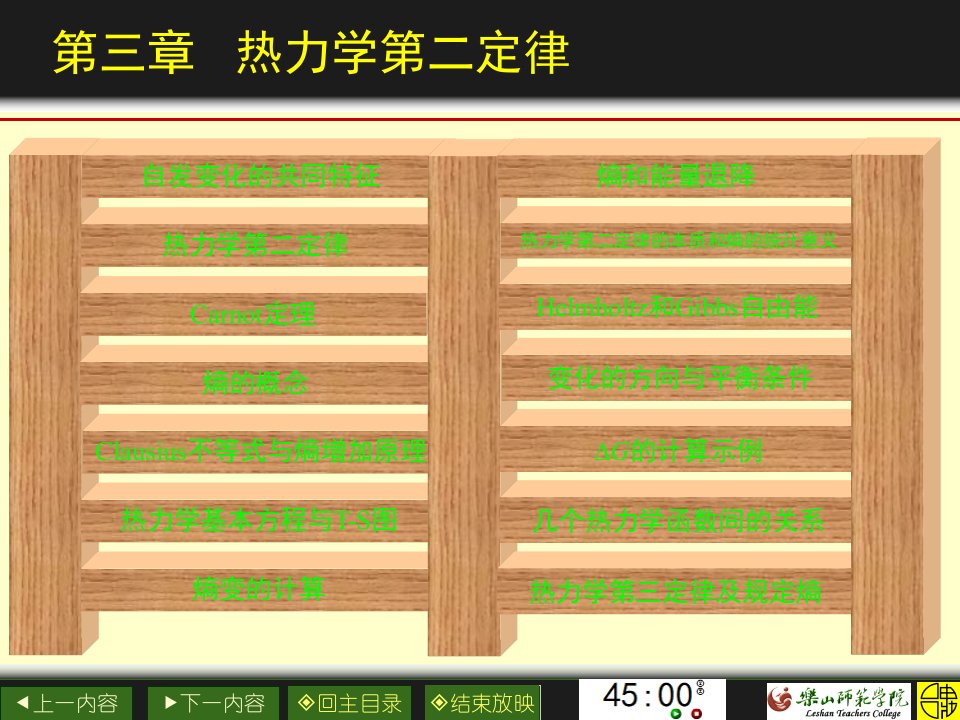 完整版热力学第二定律课件