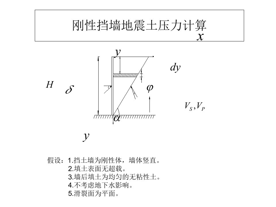 刚性挡墙地震土压力计算