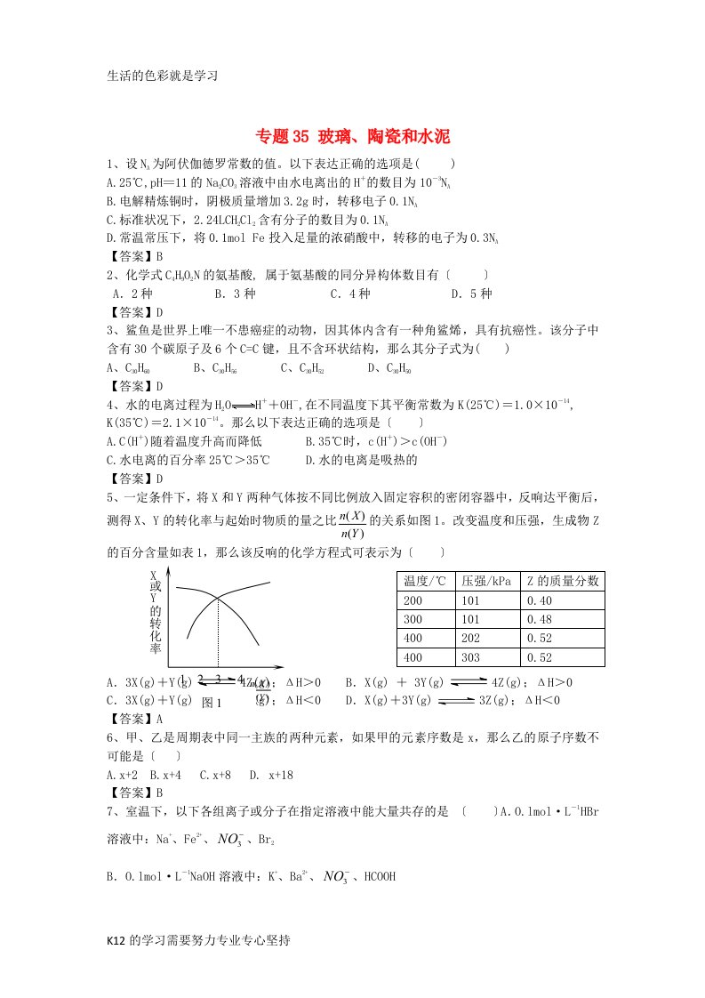 [推荐学习]山东省济宁一中2024届高三化学二轮复习-专题35-玻璃、陶瓷和水泥精选练习(含解析)鲁