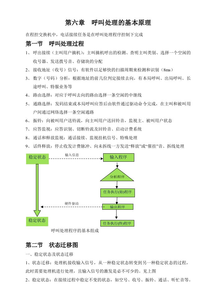 程控数字交换技术-第六章呼叫处理的基本原理