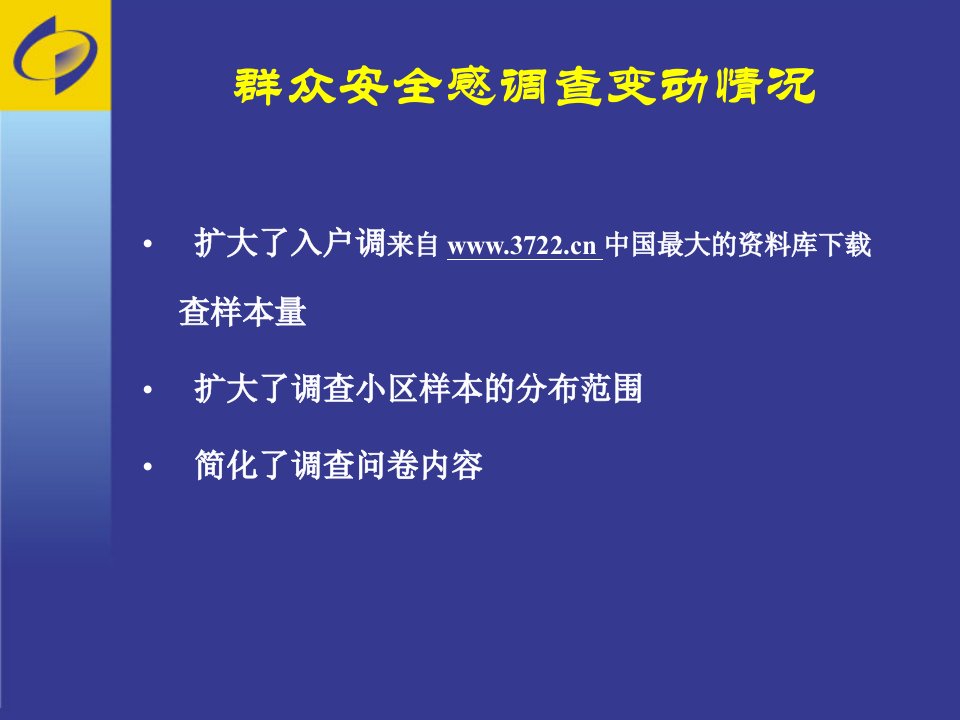 市场分析群众安全感调查