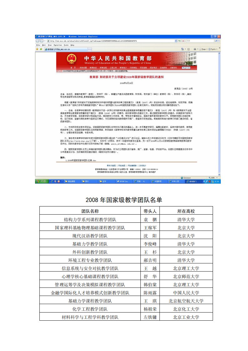 2008年国家级教学团队名单