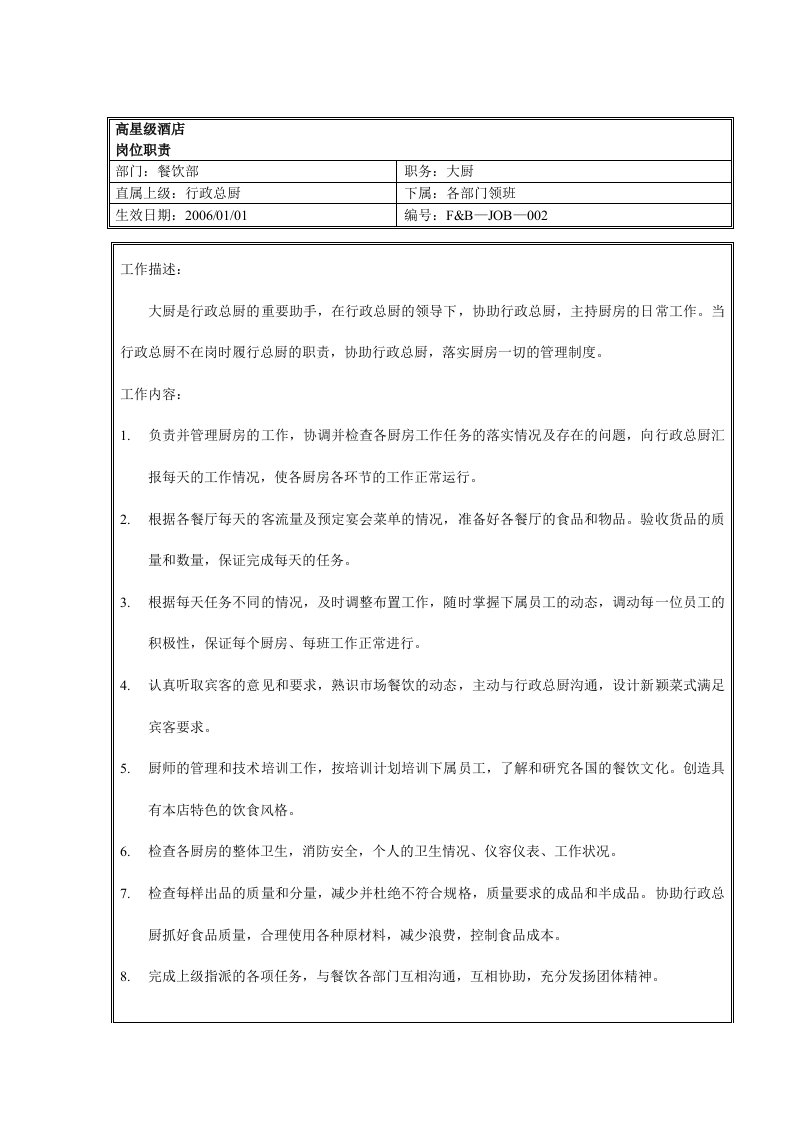 002.高星级酒店餐饮部厨房大厨工作职责