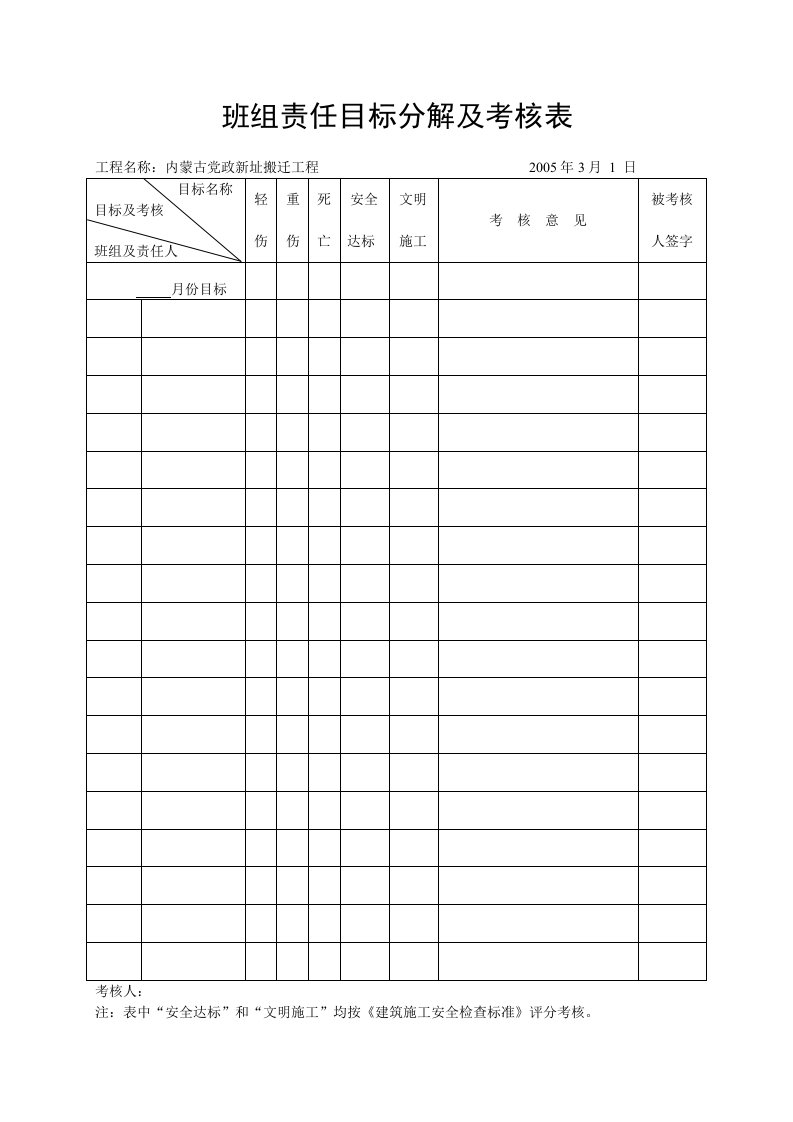班组责任目标分解及考核表
