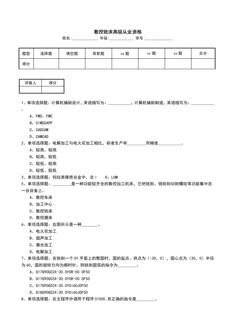 数控铣床高级从业资格