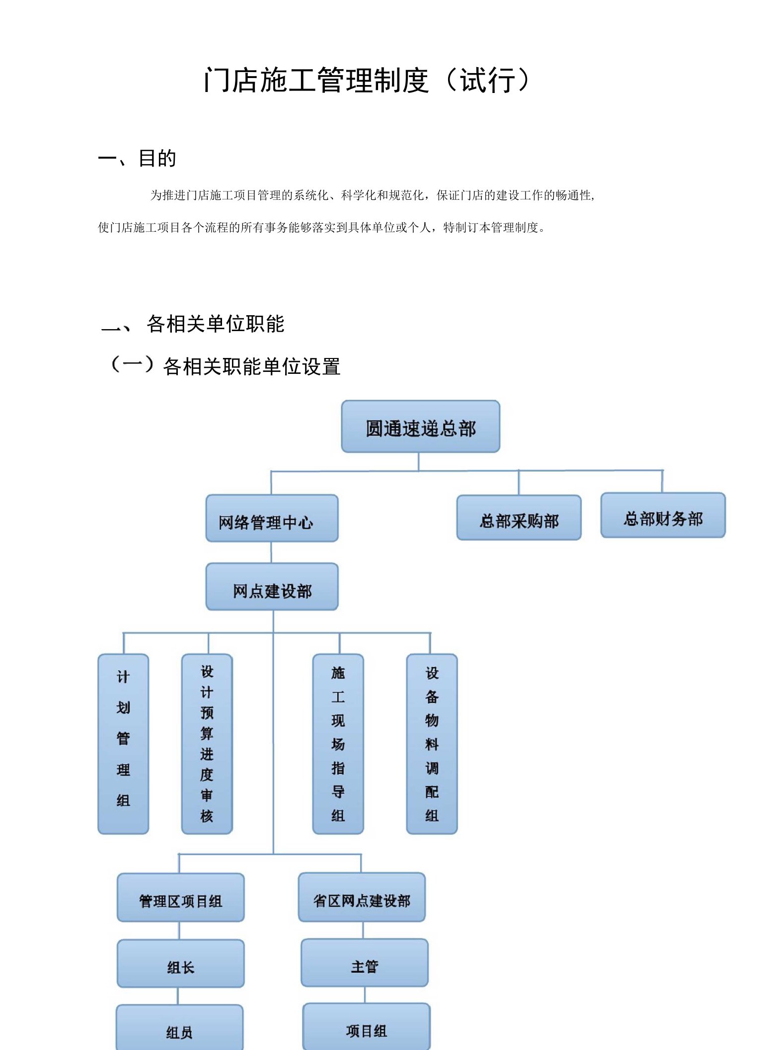 门店施工管理制度（试行）