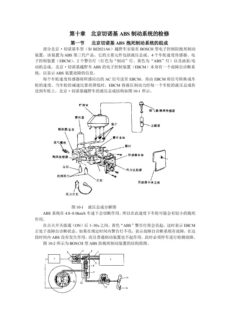 切诺基越野车ABS