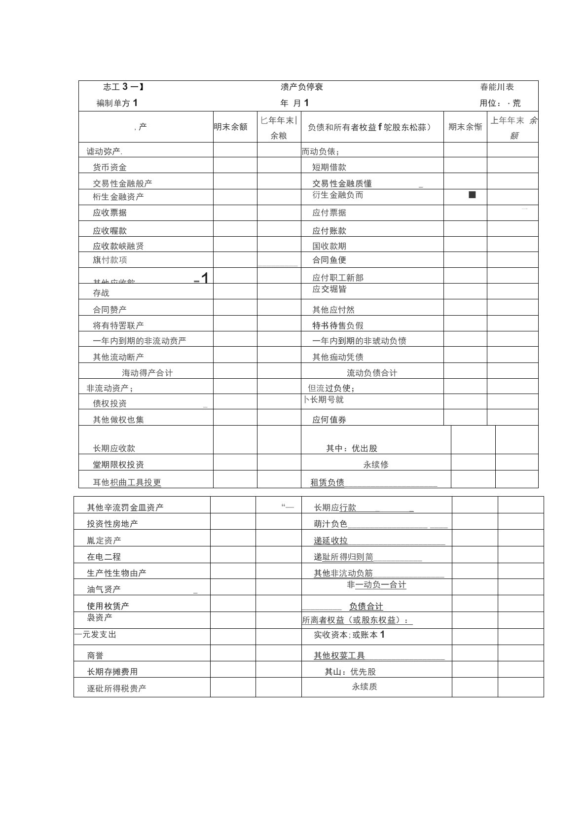 最新财务报表-2021报表模板