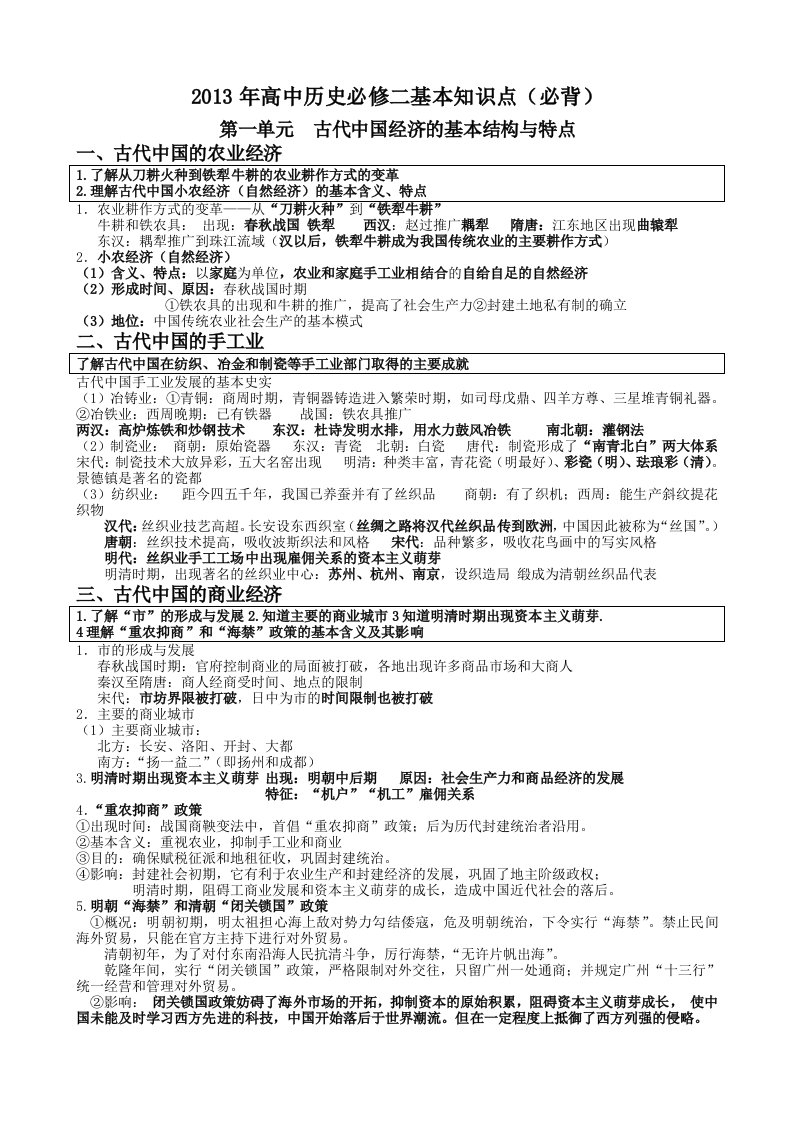 高中历史必修二基本知识点(必背)