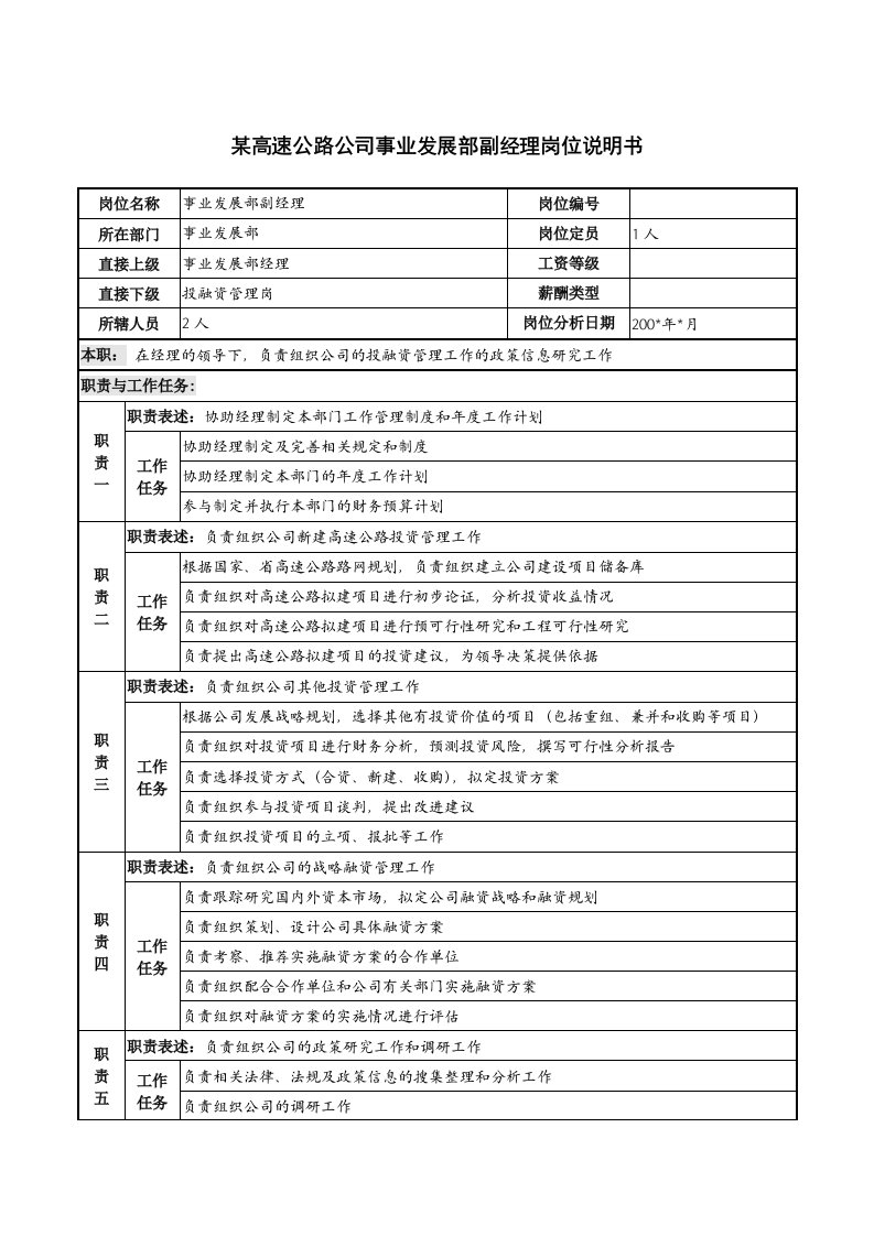 某高速公路公司事业发展部副经理岗位说明书