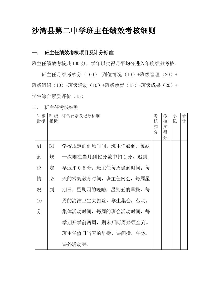 绩效考核-沙湾县第二中学班主任绩效考核细则