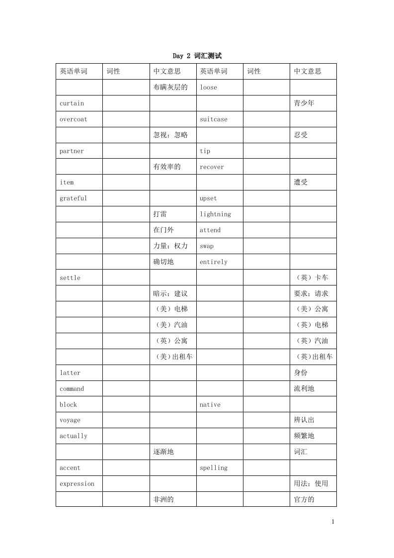 四川省宜宾市2023_2024学年高三英语寒假作业Day2无答案