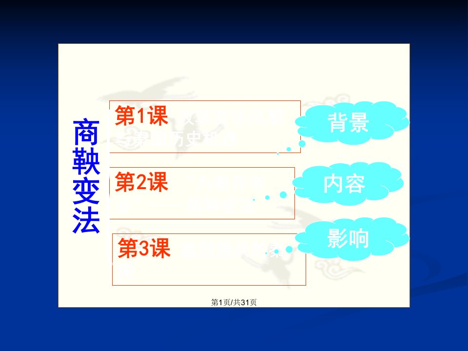 人教历史选修改革变法风潮与秦国历史机遇