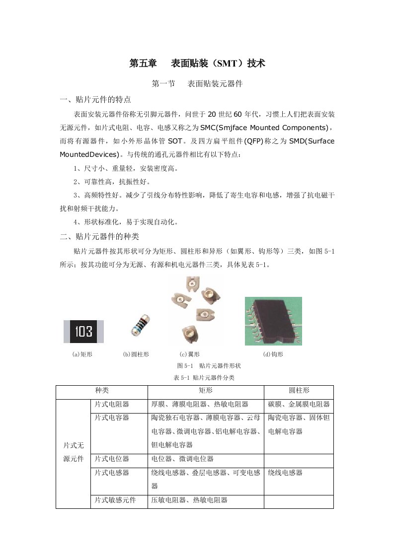 第五章贴片元器件