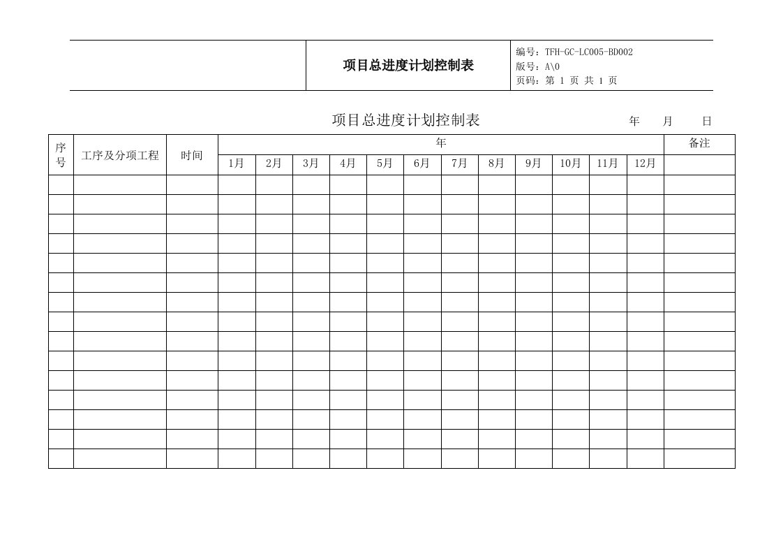 项目总进度计划控制表（北顶）