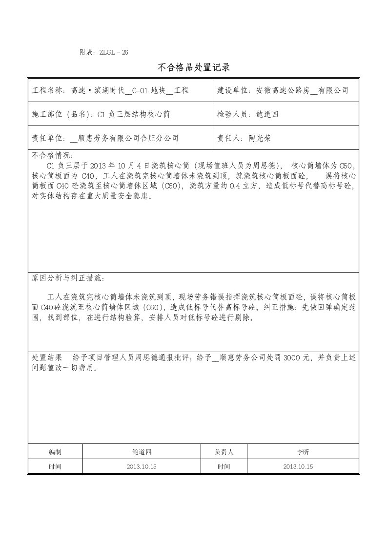 不合格品处理记录表