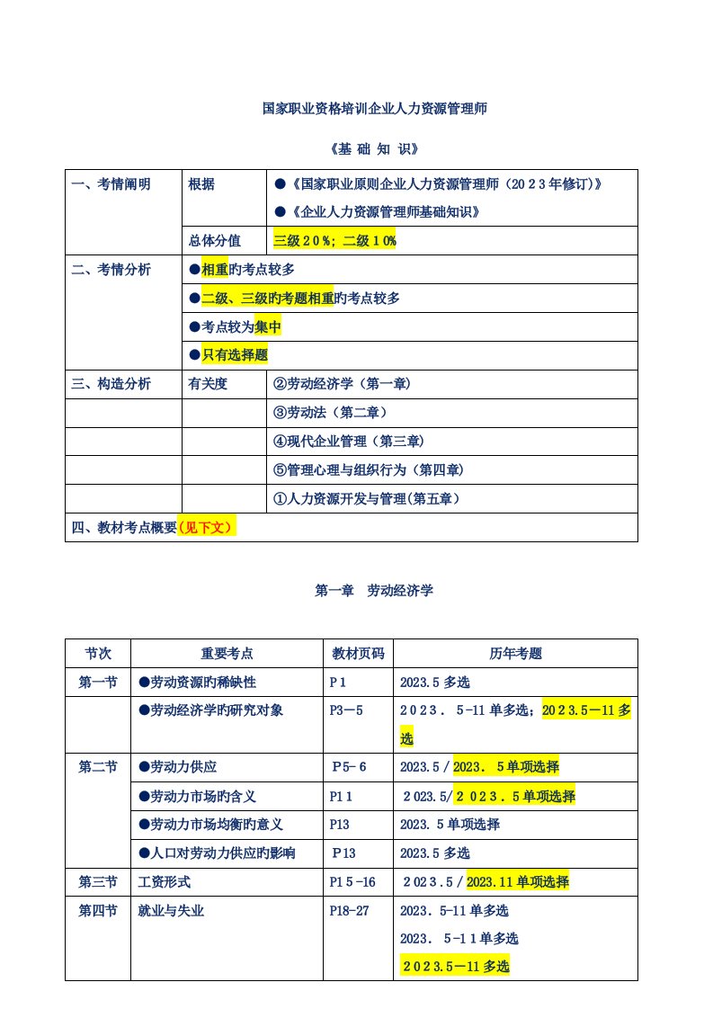 2023年人力资源管理师二级基础课程辅导讲义