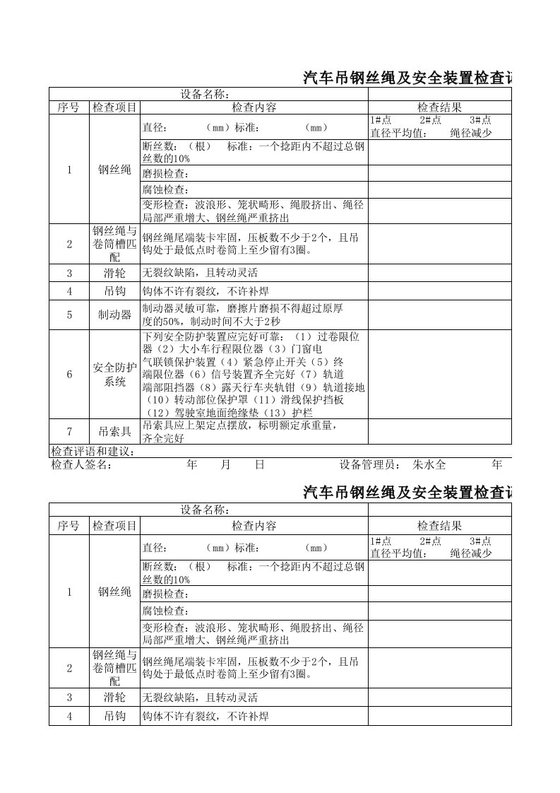 汽车吊钢丝绳及安全日检查表