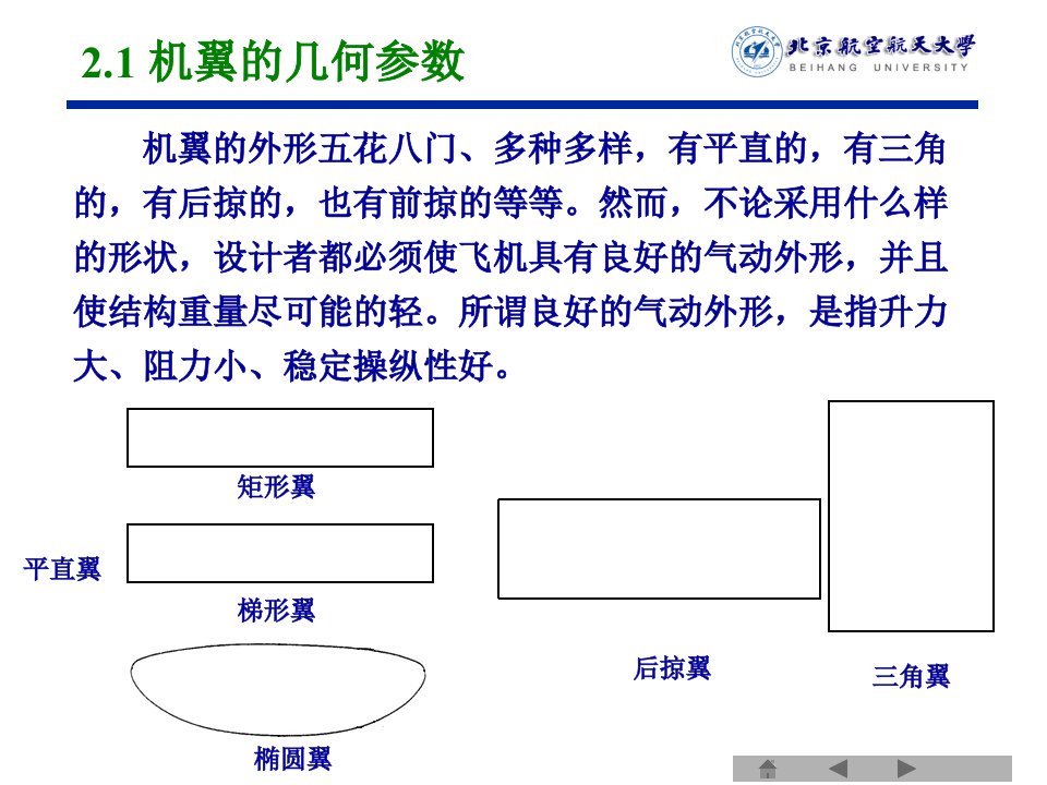 空气动力学第2章ppt课件