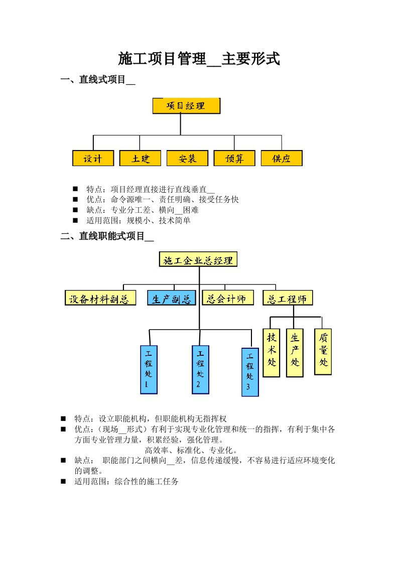 的施工项目管理组织主要形式