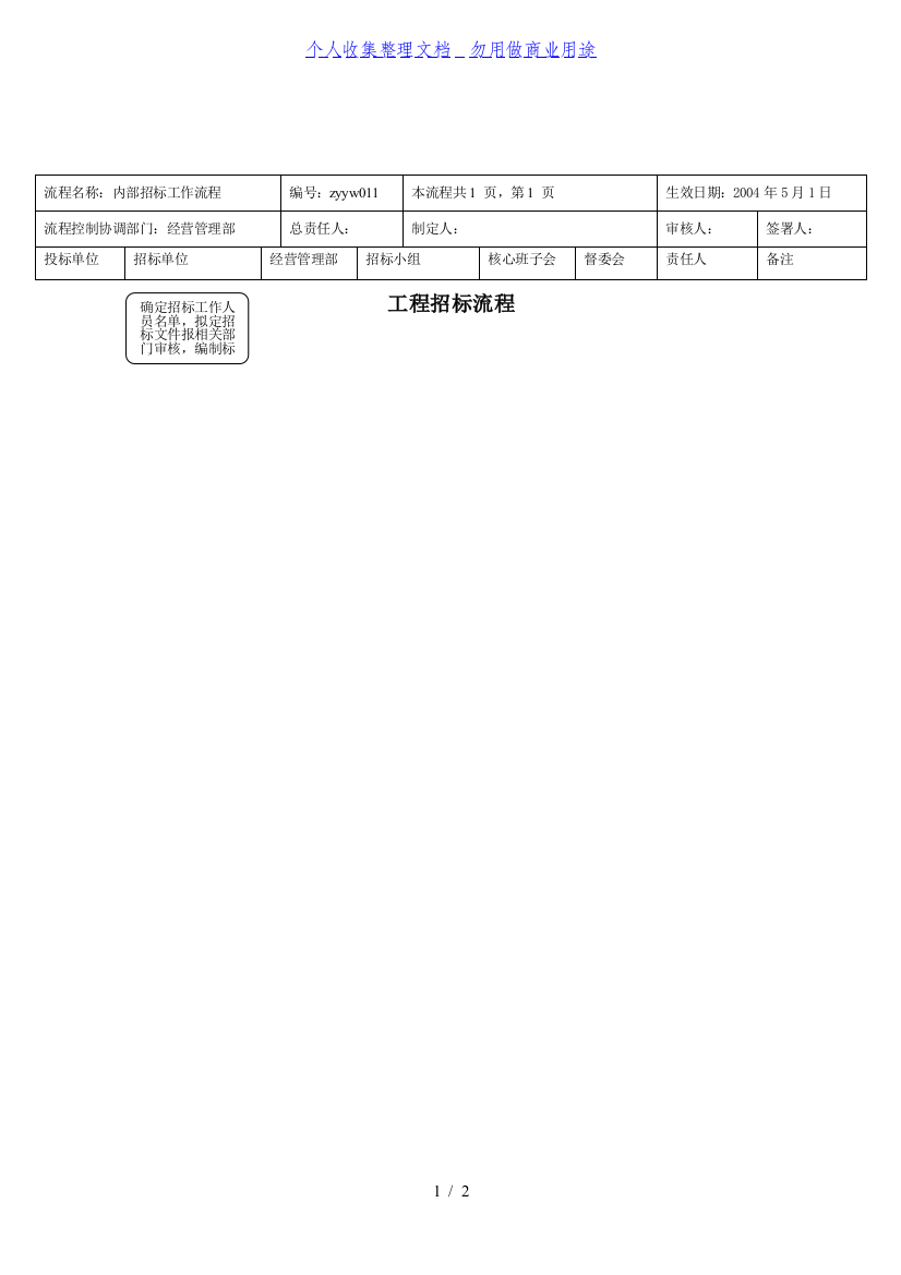 某工程招标流程