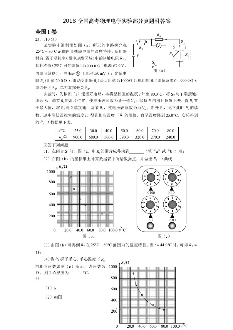 全国高考物理电学实验部分真题附复习资料