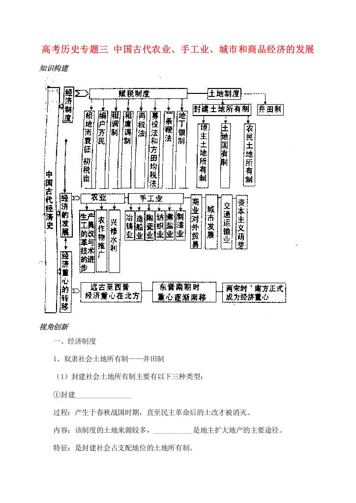 高考历史专题三