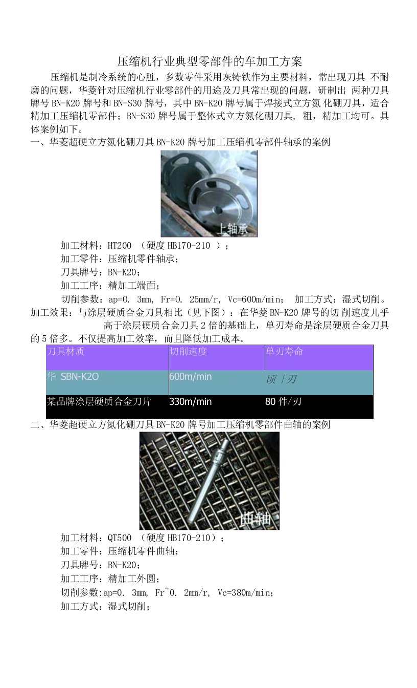 压缩机行业典型零部件的车加工方案