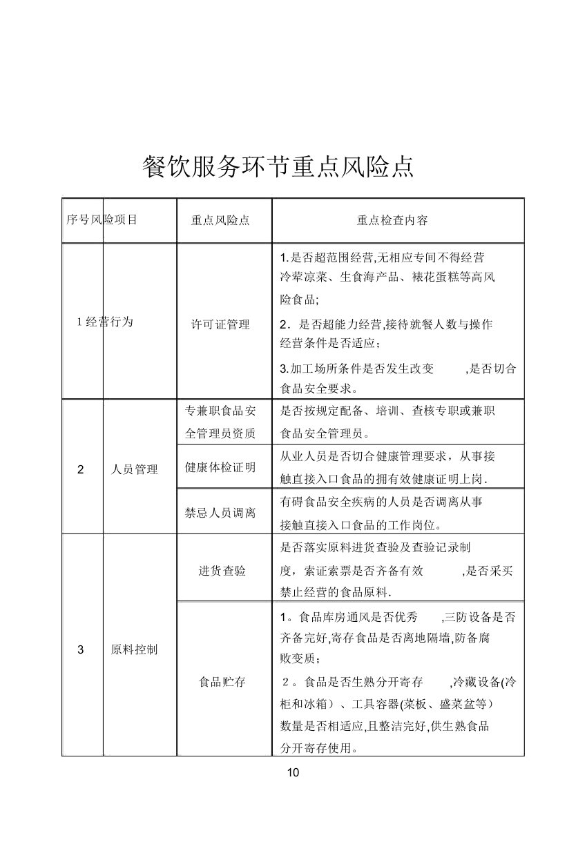 餐饮环节关键风险点