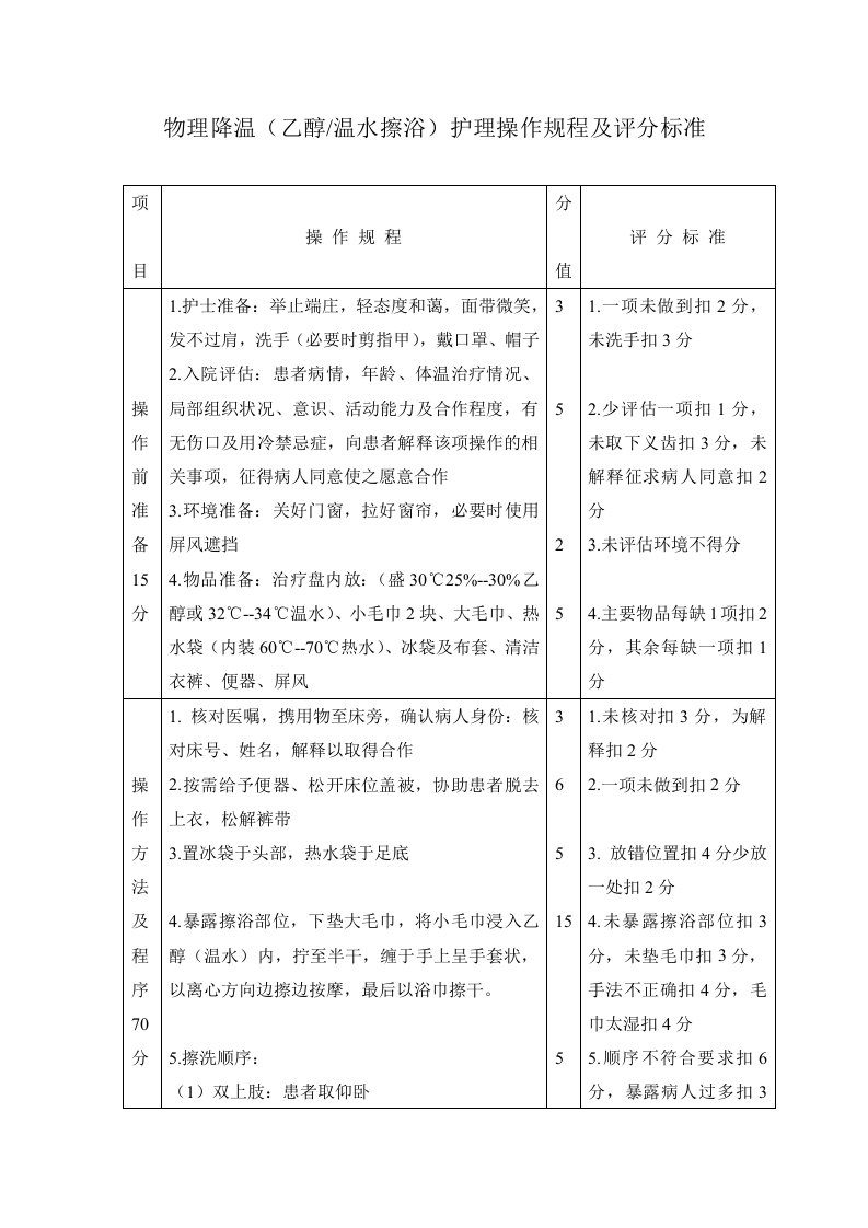 物理降温护理操作规程及评分标准