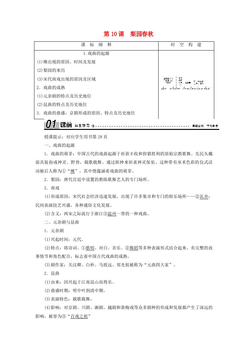 2020_2021学年高中历史第二单元中国古代文艺长廊第10课梨园春秋学案含解析岳麓版必修3