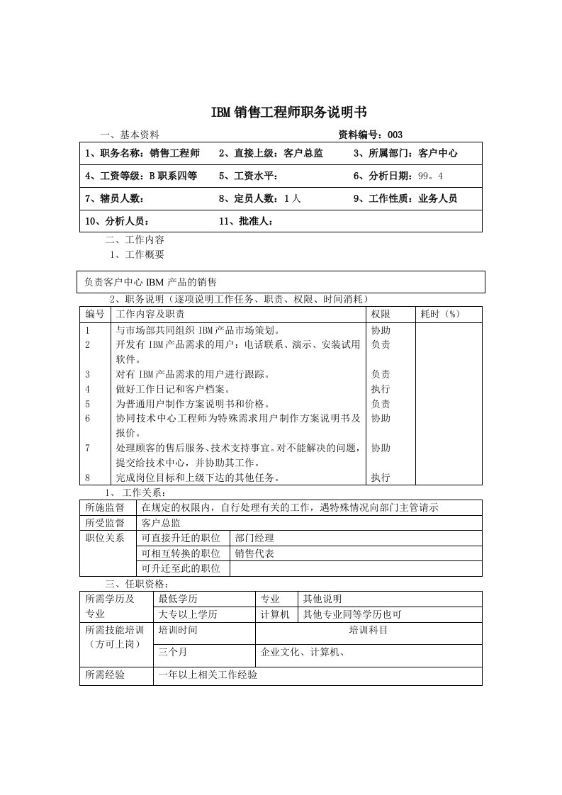 IBM销售工程师职务说明书