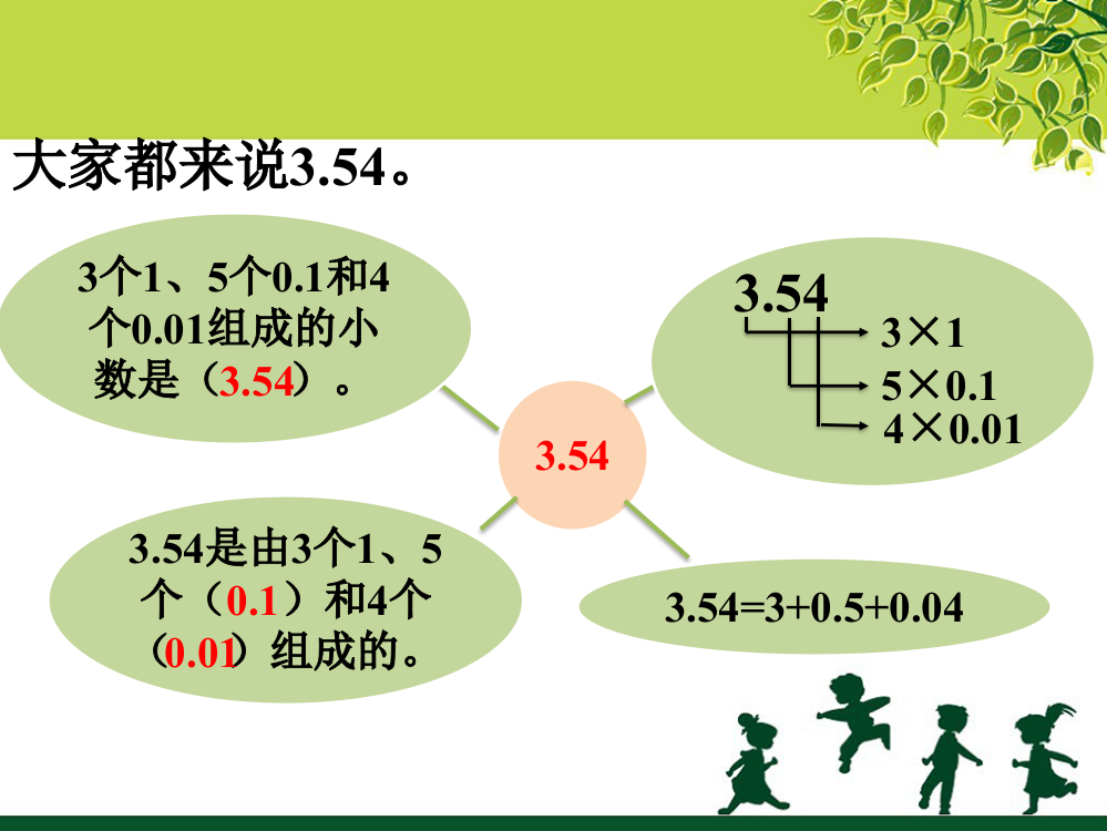 习题_认识小数（一）