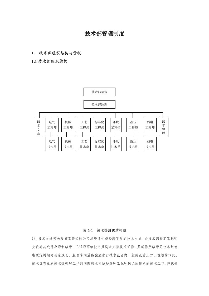 机械类技术部管理制度通用