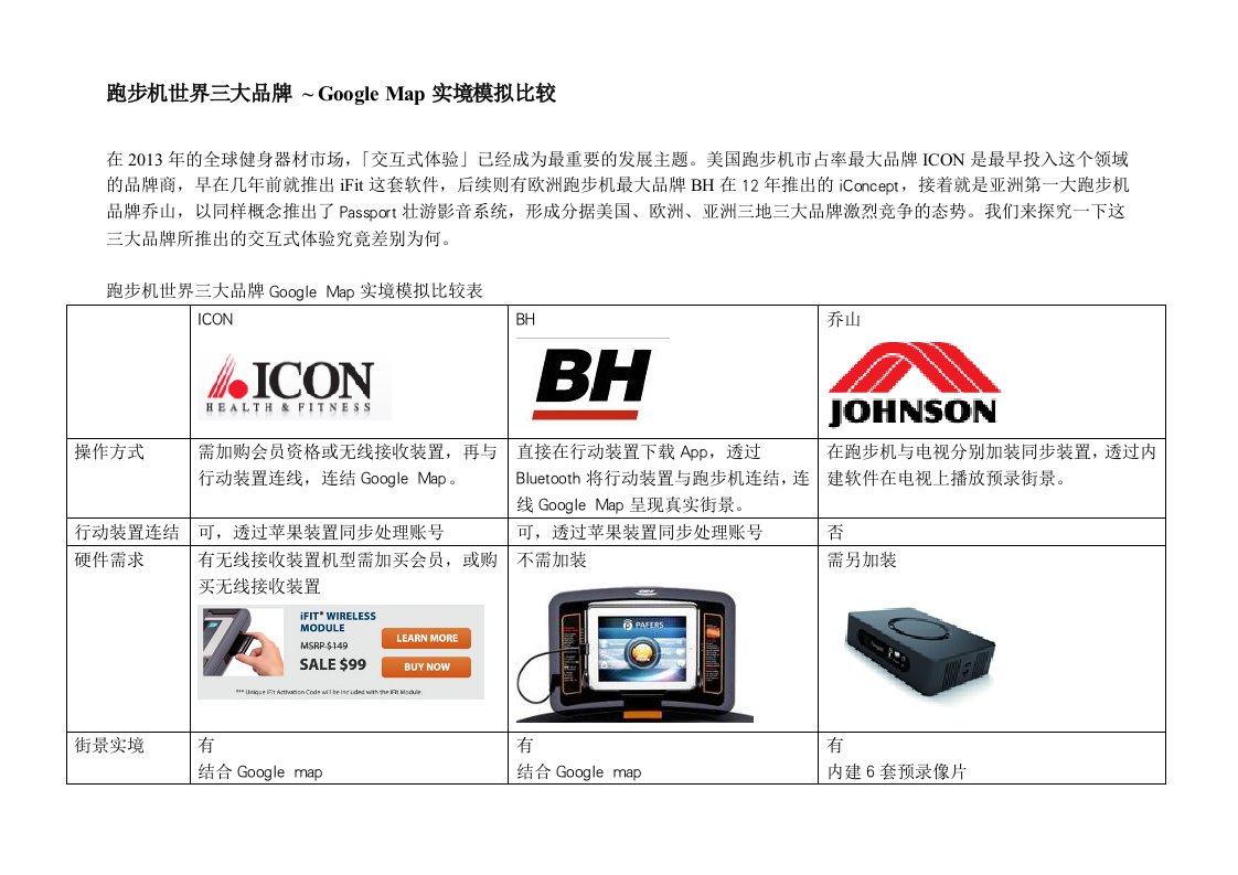 跑步机实境模拟比较