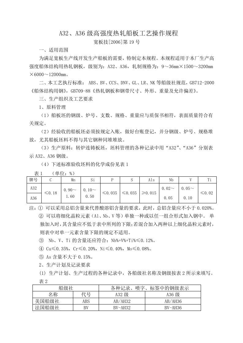 A32、A36级高强度热轧船板工艺操作规程