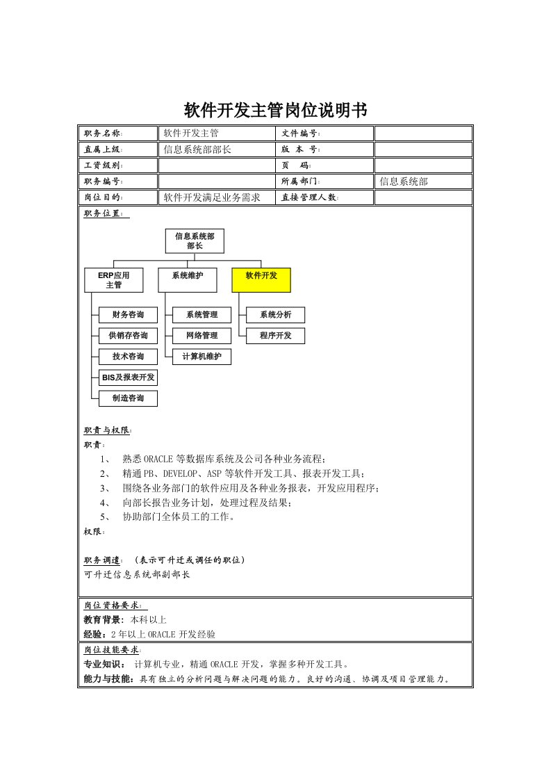 岗位职责-理想科学公司软件开发主管岗位说明书