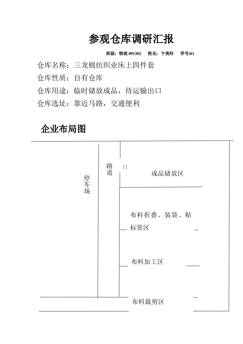 参观仓库调研研究报告