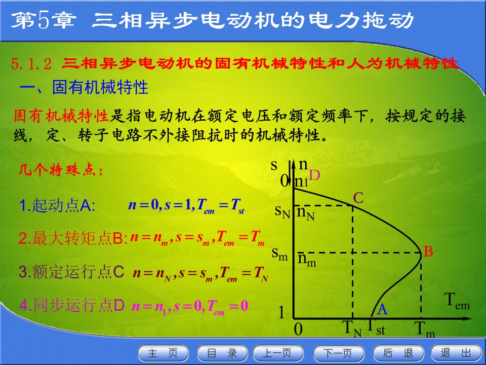 三相异步电动机的固有机械特性和人为机械特性