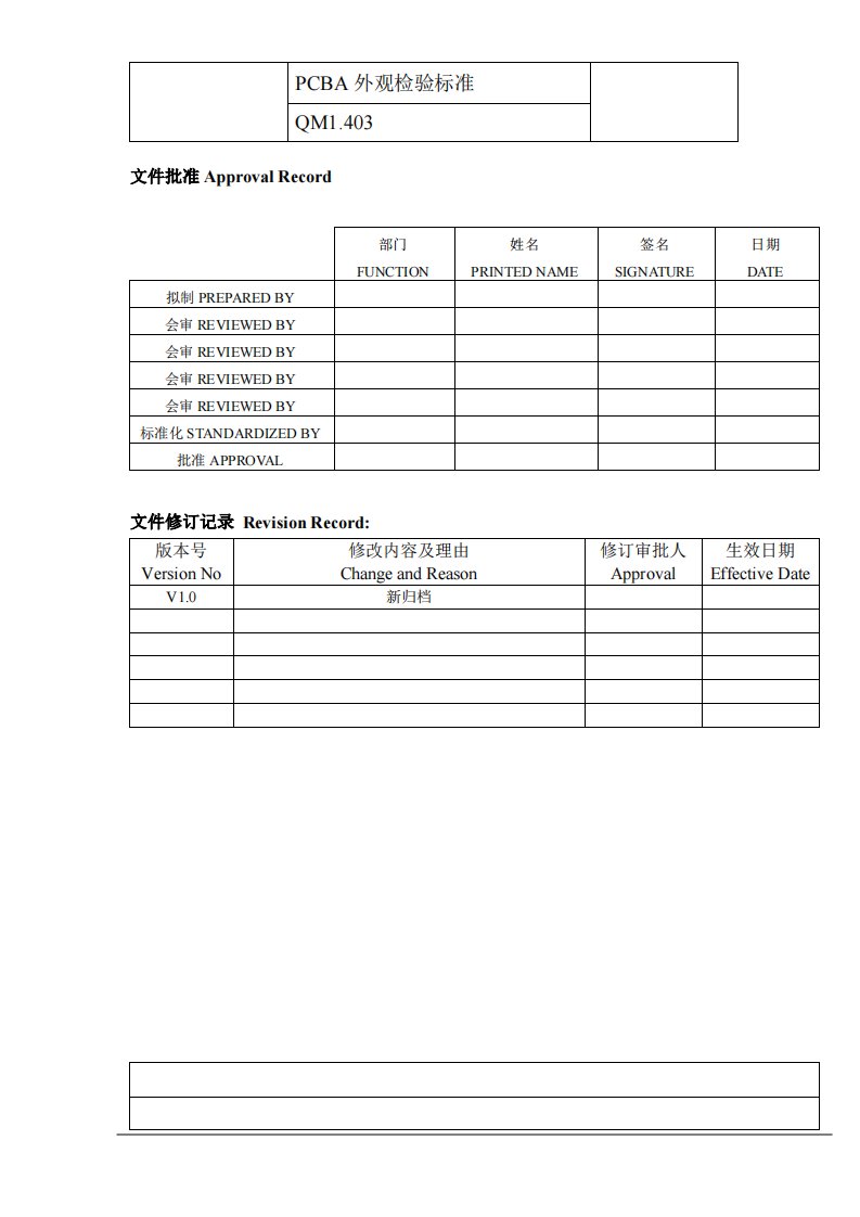 PCBA外观检验标准完整版